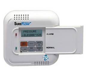 SureFlow ѹTSI 8636